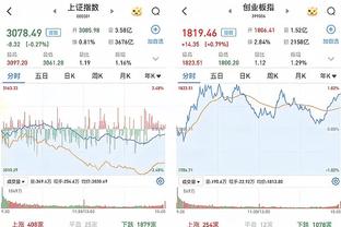 真不容易啊！哈登半场各种被包夹 11中4拿到11分2篮板5助攻